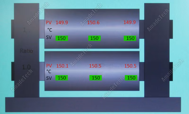 3-zone electrical roll heating of open mill
