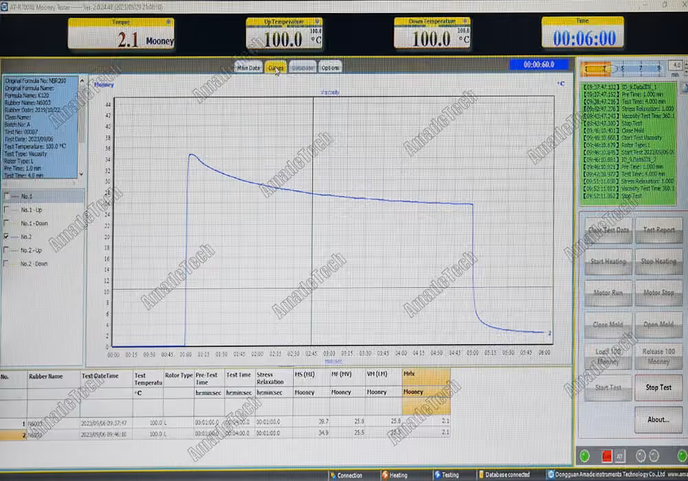 test interface of Mooney Viscometer